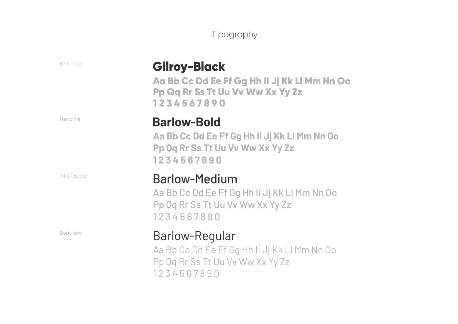 Jakarta Party Design System Typhography